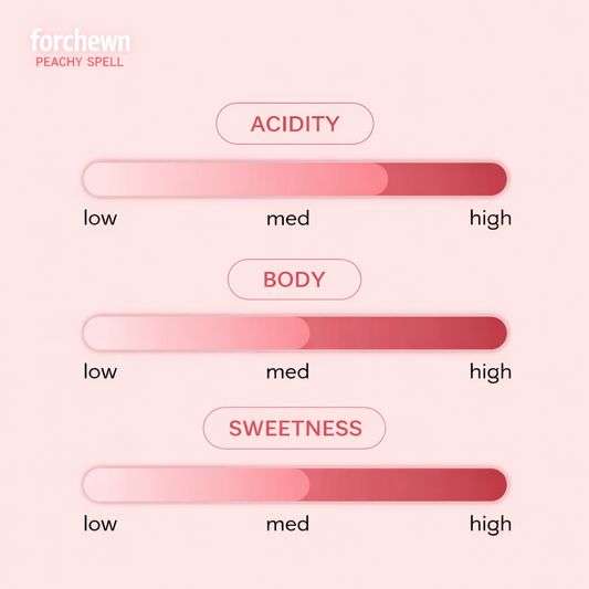 Peachy Spell - Specialty Instant Coffee